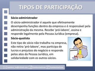 TIPOS DE PARTICIPAÇÃO
Sócio-administrador
O sócio-administrador é aquele que efetivamente
desempenha funções dentro da empresa e é responsável pela
administração da mesma. Recebe 'pró-labore', assina e
responde legalmente pela Pessoa Jurídica (empresa).
Sócio-quotista
Este tipo de sócio não trabalha na empresa,
não retira 'pró-labore', mas participa de
lucros e prejuízos do negócio e responde
pelos atos da Pessoa Jurídica, em
solidariedade com os outros sócios.

 