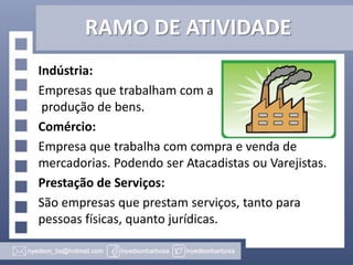 RAMO DE ATIVIDADE
Indústria:
Empresas que trabalham com a
produção de bens.
Comércio:
Empresa que trabalha com compra e venda de
mercadorias. Podendo ser Atacadistas ou Varejistas.
Prestação de Serviços:
São empresas que prestam serviços, tanto para
pessoas físicas, quanto jurídicas.

 