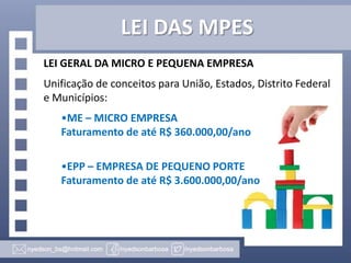 LEI DAS MPES
LEI GERAL DA MICRO E PEQUENA EMPRESA
Unificação de conceitos para União, Estados, Distrito Federal
e Municípios:
•ME – MICRO EMPRESA
Faturamento de até R$ 360.000,00/ano

•EPP – EMPRESA DE PEQUENO PORTE
Faturamento de até R$ 3.600.000,00/ano

 