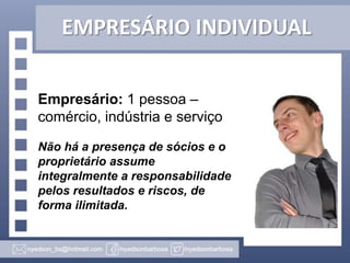 EMPRESÁRIO INDIVIDUAL
Empresário: 1 pessoa –
comércio, indústria e serviço
Não há a presença de sócios e o
proprietário assume
integralmente a responsabilidade
pelos resultados e riscos, de
forma ilimitada.

 