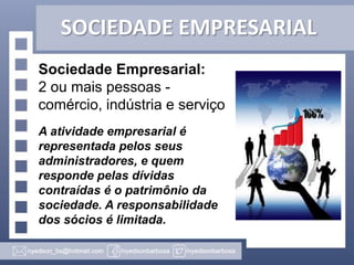 SOCIEDADE EMPRESARIAL
Sociedade Empresarial:
2 ou mais pessoas comércio, indústria e serviço
A atividade empresarial é
representada pelos seus
administradores, e quem
responde pelas dívidas
contraídas é o patrimônio da
sociedade. A responsabilidade
dos sócios é limitada.

 