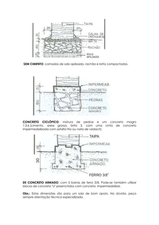 SEM CIMENTO: camadas de solo apiloado, rachão e brita compactadas.
CONCRETO CICLÓPICO: mistura de pedras e um concreto magro
1:3:6 (cimento, areia grossa, brita 3, com uma cinta de concreto
impermeabilizada com asfalto frio ou nata de vedacit).
DE CONCRETO ARMADO: com 3 barras de ferro 3/8. Pode-se também utilizar
blocos de concreto "U" preenchidos com concreto. Impermeabilizar.
Obs.: Estas dimensões são para um solo de bom apoio. Na dúvida. peça
sempre orientação técnica especializada.
 