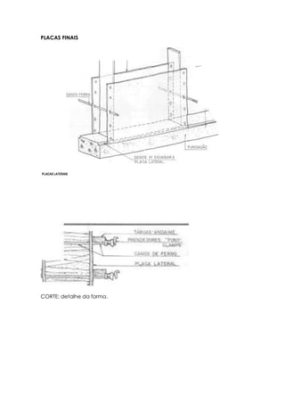 PLACAS FINAIS
PLACAS LATERAIS
CORTE: detalhe da forma.
 
