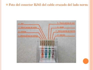 Foto del conector RJ45 del cable cruzado del lado normal. Repaso de la numeración y conexión de cada cable.   