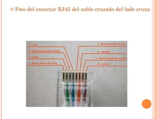 Foto del conector RJ45 del cable cruzado del lado cruzado. Repaso de la numeración y conexión de cada cable   