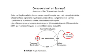 Crear Scaner Cómo construir un Scanner: Técnicas y Algoritmos para Autómatas y ...