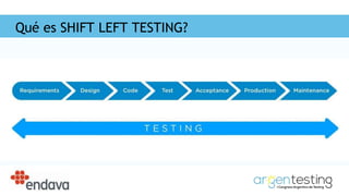 Qué es SHIFT LEFT TESTING?
 