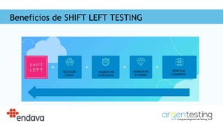 Beneficios de SHIFT LEFT TESTING
 
