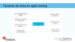 Factores de éxito en agile testing
 