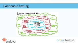 Continuous testing
 