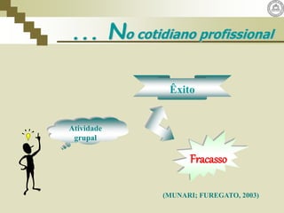 Atividade
grupal
Êxito
Fracasso
(MUNARI; FUREGATO, 2003)
... No cotidiano profissional
 