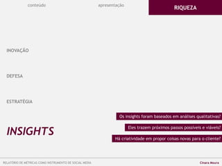 conteúdo apresentação
Os insights foram baseados em análises qualitativas?
Há criatividade em propor coisas novas para o cliente?
RIQUEZA
DEFESA
ESTRATÉGIA
INSIGHTS
Eles trazem próximos passos possíveis e viáveis?
INOVAÇÃO
RELATÓRIO DE MÉTRICAS COMO INSTRUMENTO DE SOCIAL MEDIA Cinara Moura
 