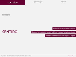 CORREÇÃO
SENTIDO
As frases do texto fazem sentido?
Quando contrapomos texto e gráficos, eles são complementares?
O desencadeamento das ideias possui lógica?
apresentação riqueza
CONTEÚDO
RELATÓRIO DE MÉTRICAS COMO INSTRUMENTO DE SOCIAL MEDIA Cinara Moura
 