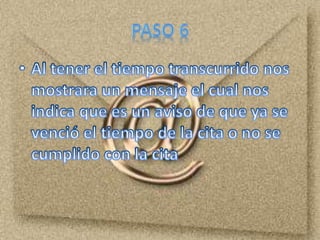 ELABORACIÓN DE CITAS LABORALES