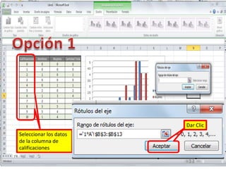 Opción 1Dar ClicSeleccionar los datos de la columna de calificaciones