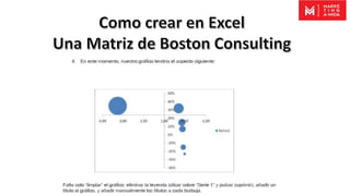 Como crear la matriz bcg