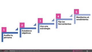 13Masterclass: Cómo crear una Marca Personal fuerte, visible y de éxito
Audita tu
persona
Establece
objetivos
Usa una
estrategia
Fija las
herramientas
Monitoriza el
rendimiento
1
2
3
4
5
 