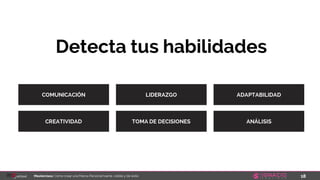 18Masterclass: Cómo crear una Marca Personal fuerte, visible y de éxito
COMUNICACIÓN LIDERAZGO ADAPTABILIDAD
CREATIVIDAD TOMA DE DECISIONES ANÁLISIS
Detecta tus habilidades
 