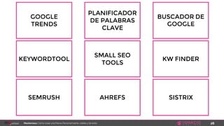 28Masterclass: Cómo crear una Marca Personal fuerte, visible y de éxito
GOOGLE
TRENDS
PLANIFICADOR
DE PALABRAS
CLAVE
BUSCADOR DE
GOOGLE
SEMRUSH AHREFS SISTRIX
KEYWORDTOOL
SMALL SEO
TOOLS
KW FINDER
 