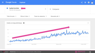 29Masterclass: Cómo crear una Marca Personal fuerte, visible y de éxito
 