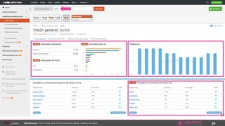 36Masterclass: Cómo crear una Marca Personal fuerte, visible y de éxito
 