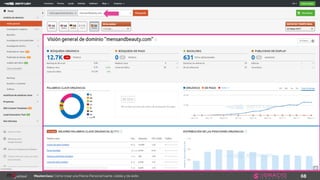 68Masterclass: Cómo crear una Marca Personal fuerte, visible y de éxito
 