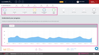70Masterclass: Cómo crear una Marca Personal fuerte, visible y de éxito
 