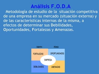 Análisis F.O.D.A    Metodología de estudio de la  situación competitiva de una empresa en su mercado (situación externa) y de las características internas de la misma, a efectos de determinar sus  D ebilidades,  O portunidades,  F ortalezas y  A menazas. 