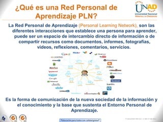 ¿Qué es una Red Personal de
Aprendizaje PLN?
La Red Personal de Aprendizaje (Personal Learning Network), son las
diferentes interacciones que establece una persona para aprender,
puede ser un espacio de intercambio directo de información o de
compartir recursos como documentos, informes, fotografías,
videos, reflexiones, comentarios, servicios.
Es la forma de comunicación de la nueva sociedad de la información y
el conocimiento y la base que sustenta el Entorno Personal de
Aprendizaje.
FI-GQ-GCMU-004-015 V. 000-27-08-2011
 