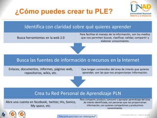¿Cómo puedes crear tu PLE?
FI-GQ-GCMU-004-015 V. 000-27-08-2011
 