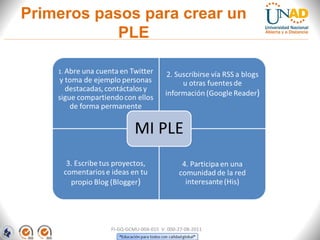 Primeros pasos para crear un
PLE
FI-GQ-GCMU-004-015 V. 000-27-08-2011
 