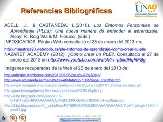 Referencias BibliográficasReferencias Bibliográficas
ADELL, J., & CASTAÑEDA, L.(2010). Los Entornos Personales de
Aprendizaje (PLEs): Una nueva manera de entender el aprendizaje.
Alcoy: R. Roig Vila & M. Fiorucci. (Eds.)
INFOXICADOS. Página Web consultada el 28 de enero del 2013 en:
http://maestros20.webnode.es/ple-entornos-de-aprendizaje-/como-crear-tu-ple/
NAZARET ACADEMY (2012). ¿Cómo crear un PLE?. Consultado el 27 de
enero del 2013 en http://www.youtube.com/watch?v=pbikdNqRPBg
Imágenes recuperadas de la Web el 28 de enero del 2013 de:
http://tallerple.wordpress.com/2010/06/06/ple-y%C2%A0pln/
http://www.edukanda.es/mediatecaweb/data/zip/1335/page_creditos.htm
http://www.masquecomunicacion.com/wp-content/uploads/2011/10/redes-sociales.gif
http://juandomingofarnos.files.wordpress.com/2010/12/ple.jpg
http://4.bp.blogspot.com/-j6aopUL6t-
0/TzK1bB3v4iI/AAAAAAAAAJA/ZFL39iRXEdQ/s1600/PLN+collage.jpg
http://2.bp.blogspot.com/__ux9pKnqcPY/S8SMURQGJ9I/AAAAAAAAAH8/YJjefVrykog/s1600/mi
edo51.jpg
FI-GQ-GCMU-004-015 V. 000-27-08-2011
 