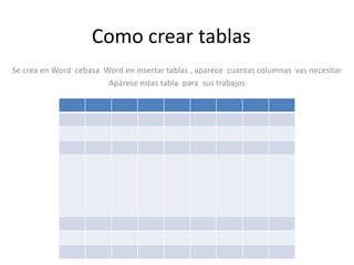 Como crear tablas
Se crea en Word cebasa Word en insertar tablas , aparece cuantas columnas vas necesitar
Apárese estas tabla para sus trabajos
 