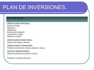 PLAN DE INVERSIONES. 
ACTIVOS FIJOS. 
INMOVILIZADO MATERIAL: 
Edificios y locales. 
Maquinaria. 
Instalaciones. 
Elementos de transporte. 
Herramientas y utillaje. 
Mobiliario y enseres. 
INMOVILIZADO INMATERIAL: 
Derechos de traspaso, patentes. 
INMOVILIZADO FINANCIERO: 
Préstamos permanentes, fianzas y depósitos, marcas. 
GASTOS AMORTIZABLES. 
Gastos de constitución y puesta en marcha. 
Préstamos a empresas del grupo. 
 