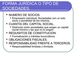 FORMA JURÍDICA O TIPO DE 
SOCIEDADES. 
NUMERO DE SOCIOS. 
 Empresario individual, Sociedades con un solo 
socio o pluralidad de los mismos. 
CUANTÍA DEL CAPITAL SOCIAL. 
 Distinción entre sociedades que exigen un capital 
social mínimo y las que no lo exigen. 
REQUISITOS DE CONSTITUCION. 
 Formalización y trámites burocráticos. 
OBLIGACIONES FISCALES. 
RESPONSABILIDAD FRENTE A TERCEROS. 
 Responsabilidad limitada o ilimitada. 
 