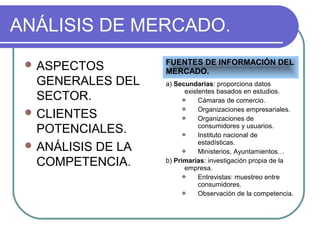 ANÁLISIS DE MERCADO. 
ASPECTOS 
GENERALES DEL 
SECTOR. 
CLIENTES 
POTENCIALES. 
ANÁLISIS DE LA 
COMPETENCIA. 
FUENTES DE INFORMACIÓN DEL 
MERCADO. 
a) Secundarias: proporciona datos 
existentes basados en estudios. 
 Cámaras de comercio. 
 Organizaciones empresariales. 
 Organizaciones de 
consumidores y usuarios. 
 Instituto nacional de 
estadísticas. 
 Ministerios, Ayuntamientos… 
b) Primarias: investigación propia de la 
empresa. 
 Entrevistas: muestreo entre 
consumidores. 
 Observación de la competencia. 
 