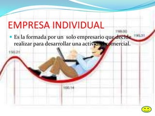 EMPRESA INDIVIDUAL
 Es la formada por un solo empresario que decide
realizar para desarrollar una actividad comercial.
 