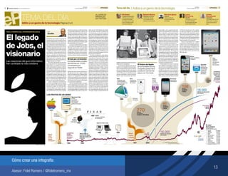 13
Cómo crear una infografía
Asesor: Fidel Romero / @fidelromero_mx
 