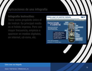 18
Cómo crear una infografía
Asesor: Fidel Romero / @fidelromero_mx
Aplicaciones de una infografía
Infografía Instructiva:
Tiene como propósito único el
de instruir. Su principal medio
es el folleto impreso. Pero con
mayor frecuencia, empieza a
aparecer en medios digitales,
en internet, cd-roms, etc.
 