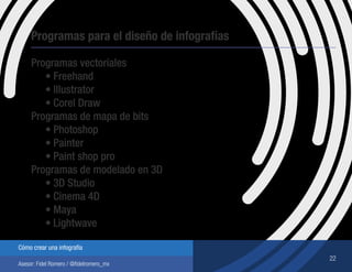 22
Cómo crear una infografía
Asesor: Fidel Romero / @fidelromero_mx
Programas para el diseño de infografías
Programas vectoriales
•	Freehand
•	Illustrator
•	Corel Draw
Programas de mapa de bits
•	Photoshop
•	Painter
•	Paint shop pro
Programas de modelado en 3D
•	3D Studio
•	Cinema 4D
•	Maya
•	Lightwave
 