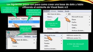 Los Siguientes pasos son para como crear una base de dato y tabla
utilizando el asistente de Visual Basic 6.01.Dar clic en
complementos de
la barra de menú
2.Dar clic en
Administrador de
Visual de datos
3.Dar clic en
Archivo
3.Dar clic en
Nuevo
4. Dar clic Microsoft
Access
 