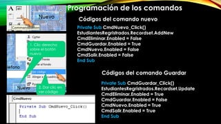 Programación de los comandos
1. Clic derecho
sobre el botón
nuevo
2. Dar clic en
ver código
Códigos del comando nuevo
Private Sub CmdNuevo_Click()
EstudiantesRegristrados.Recordset.AddNew
CmdEliminar.Enabled = False
CmdGuardar.Enabled = True
CmdNuevo.Enabled = False
CmdSalir.Enabled = False
End Sub
Códigos del comando Guardar
Private Sub CmdGuardar_Click()
EstudiantesRegristrados.Recordset.Update
CmdEliminar.Enabled = True
CmdGuardar.Enabled = False
CmdNuevo.Enabled = True
CmdSalir.Enabled = True
End Sub
 