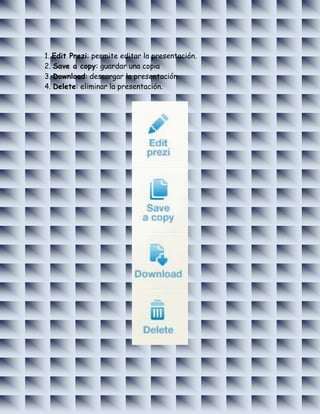 1. Edit Prezi: permite editar la presentación.
2. Save a copy: guardar una copia
3. Download: descargar la presentación
4. Delete: eliminar la presentación.
 