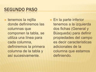 SEGUNDO PASOtenemos la rejilla donde definiremos las columnas que componen la tabla, se utiliza una línea para cada columna, definiremos la primera columna de la tabla y así sucesivamente.En la parte inferior tenemos a la izquierda dos fichas (General y Búsqueda) para definir propiedades del campo es decir características adicionales de la columna que estamos definiendo.