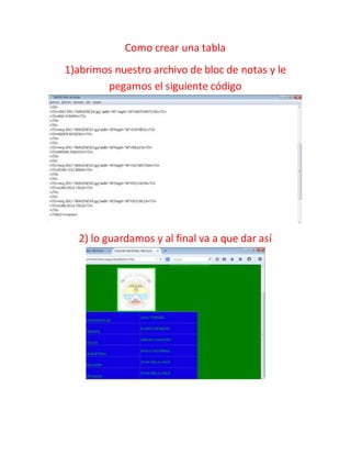 Como crear una tabla 
1)abrimos nuestro archivo de bloc de notas y le 
pegamos el siguiente código 
2) lo guardamos y al final va a que dar así 
