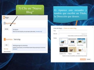 5) Clic en “Nuevo
Blog”
6) Aparece este recuadro y
tendrás que escribir un Título,
la Dirección que desees.
 