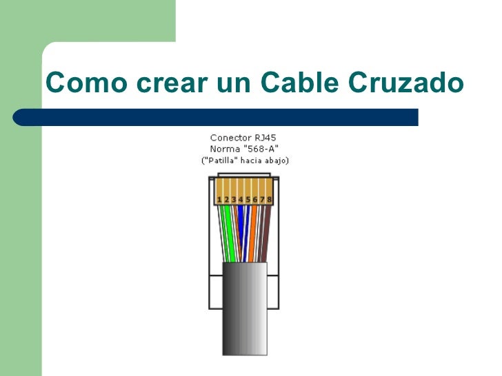 Como crear un cable cruzado