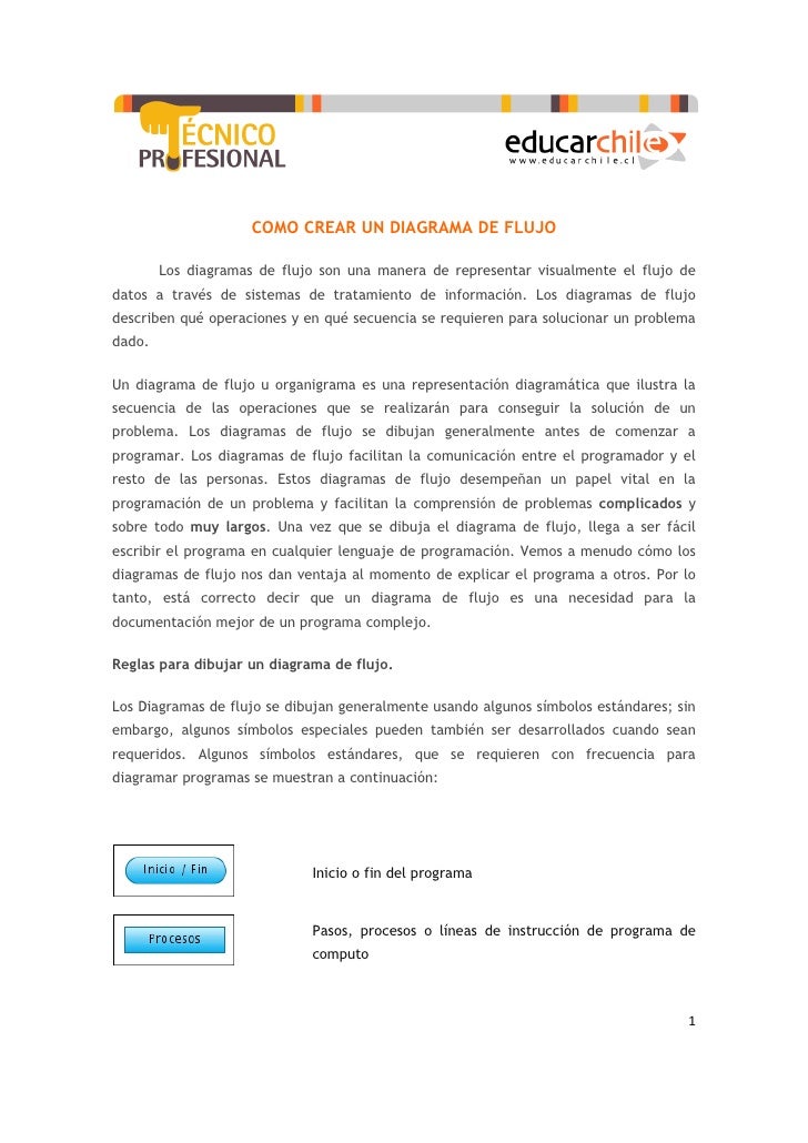 [DIAGRAM] Quien Creo Diagrama De Flujo