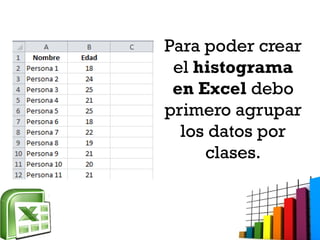 Para poder crear
el histograma
en Excel debo
primero agrupar
los datos por
clases.
 