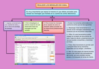 REALIZAR LOS MENSAJES DE E-MAIL



                             Es muy importante que sepas la manera en que debes proceder para
                             revisar los mensajes que recibes en tu cuenta de correo electrónico.

                                                                Pasos

1.-Ingresa correctamente   2.-Se te desplegara un      3.-Para revisar los mensajes   4.-Existen herramientas adicionales en tu
a tu cuenta de coreo, y    entorna visual en el cual   de la carpeta de coreo no      cuenta de correo que son las siguientes:
da un clic en la bandeja   observarás todos los        deseado debes proceder de
de entrada.                mensajes que has            la misma forma anteriormente   a.- Messenger: Esta herramienta te va
                           recibido.                   descrita.                      permitir enviar mensajes instantáneos a los
                                                                                      contactos que se encuentran disponible.

                                                                                      b.- Office: En esta herramienta puedes
                                                                                      trabajar en el diseño de documentos de
                                                                                      texto, hojas de cálculo, presentaciones a la
                                                                                      vez que puedes compartirlas y diseñarlas
                                                                                      en líneas.

                                                                                      c.- Fotos: Esta herramienta te permite subir
                                                                                      y compartir fotos de tus momentos
                                                                                      especiales con tus amigos y familiares.

                                                                                      d.- Msn: En esta página de internet tendrás
                                                                                      acceso a las noticias más sobresalientes
                                                                                      del mundo, así como también tendrás
                                                                                      acceso a la búsqueda de temas de interés.
 